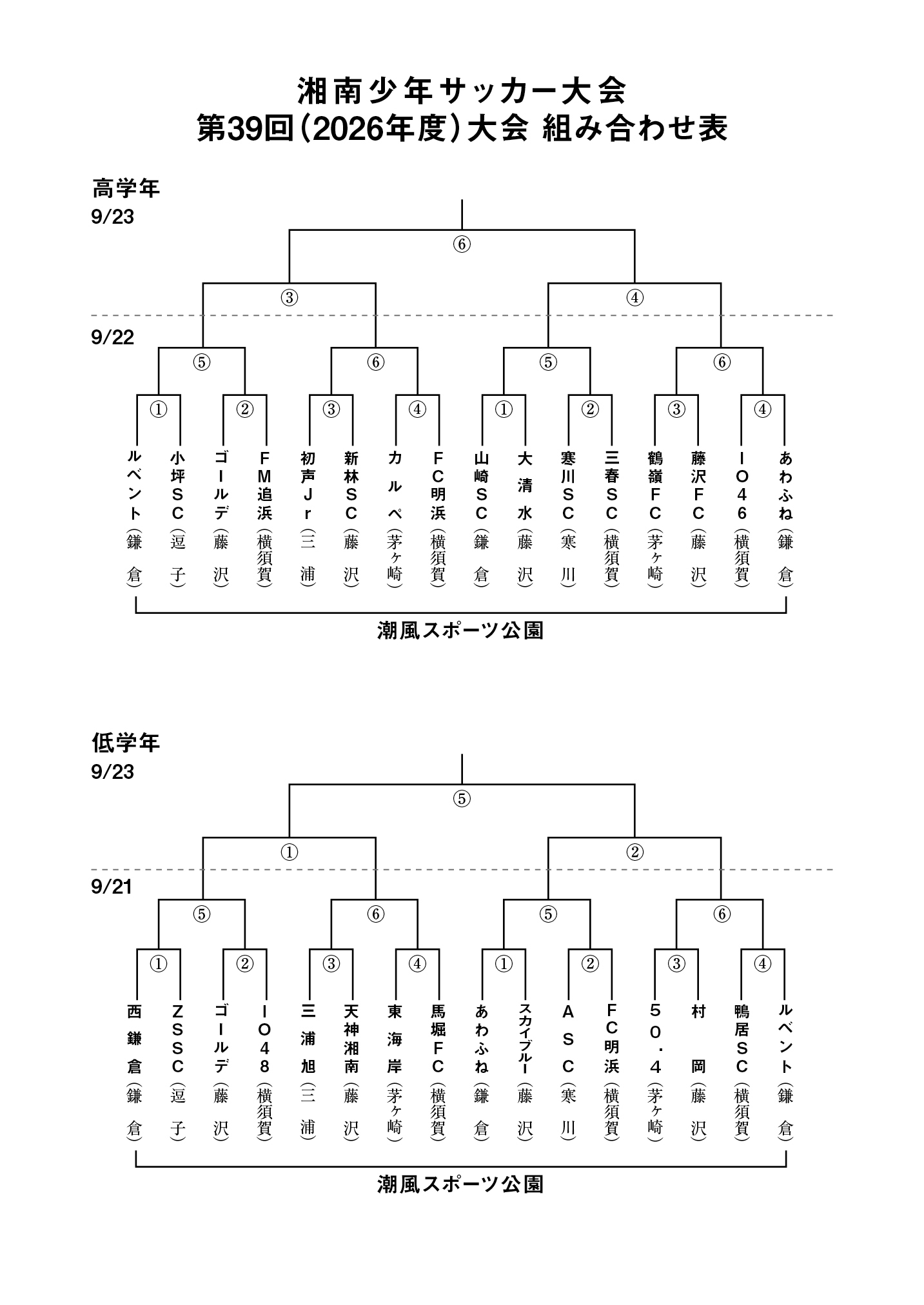 第39回　湘南少年サッカー大会　組み合わせ表